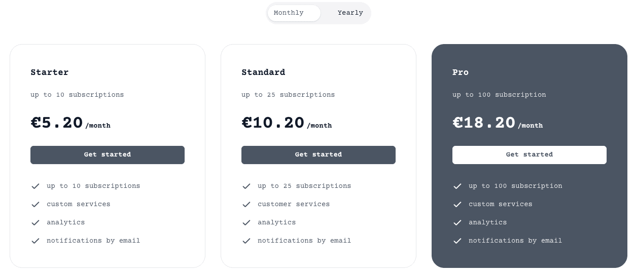 Generated Pricing Table Code